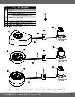 Preview for 5 page of AquaScape 58091 Instructions & Maintenance