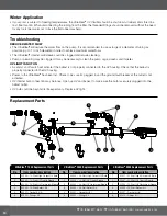 Preview for 10 page of AquaScape 95036 Instructions & Maintenance