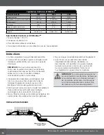 Preview for 16 page of AquaScape 95036 Instructions & Maintenance