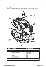 Preview for 3 page of AquaScape 99443 Installation & Maintenance Instructions Manual