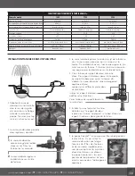 Preview for 13 page of AquaScape AquaJet 1300 Instruction And Maintenance Manual