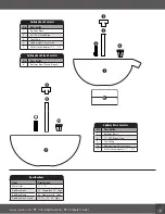 Предварительный просмотр 3 страницы AquaScape Spillway Basin 78205 Instructions & Maintenance