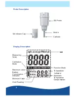 Preview for 4 page of Aquasol Digital AM-DO-01 User Manual