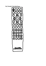 Preview for 8 page of Aquasound ASV1026B Operation Manual