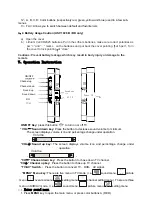 Preview for 10 page of Aquasound ASV1026B Operation Manual