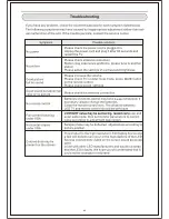 Preview for 25 page of Aquasound ASV2770IX Instruction Manual