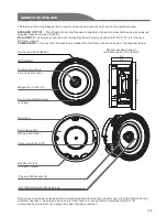 Preview for 3 page of Aquasound SPKMove70-W User Manual