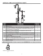 Preview for 9 page of AquaSource 0335821 Manual