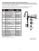 Preview for 16 page of AquaSource 0335821 Manual