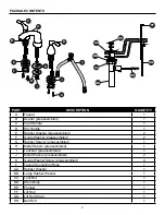 Preview for 2 page of AquaSource 0749675 Manual