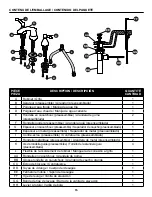 Preview for 15 page of AquaSource 0749675 Manual