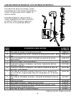 Preview for 28 page of AquaSource 0749675 Manual