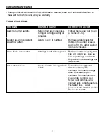 Предварительный просмотр 9 страницы AquaSource FP4AC057NP Assembly & Operating Instructions