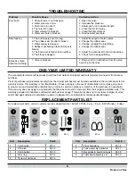 Preview for 6 page of AquaSource T801 0274044 Manual