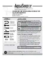 Preview for 13 page of AquaSource T801 0274044 Manual