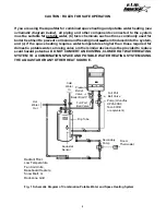 Предварительный просмотр 4 страницы AquaStar 170 VP Installation And Operating Instructions Manual