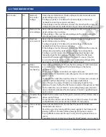 Preview for 23 page of AquaStar Pipeline Pumps PLP150B Instruction Manual