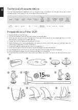 Preview for 8 page of Aquastic SUP Perth 11' Owner'S Manual