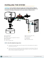 Предварительный просмотр 10 страницы AquaSure HARMONY Series Owner'S Manual