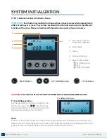 Предварительный просмотр 16 страницы AquaSure HARMONY Series Owner'S Manual