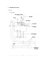 Preview for 7 page of AQUASYSTEM AVC-550SUS-i Instruction Manual