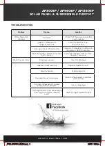 Preview for 9 page of Aquatec Equipment AQUAPRO 02AS510 Instruction Manual