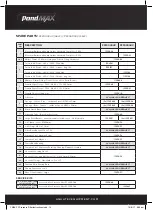 Preview for 14 page of Aquatec 03PE277 Instruction Manual