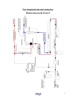 Предварительный просмотр 5 страницы Aquatec DC 500 User Manual