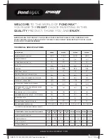 Preview for 2 page of Aquatec PONDMAX EV1900 Instruction Manual