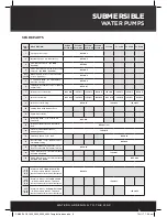 Preview for 9 page of Aquatec PONDMAX EV1900 Instruction Manual