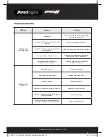 Preview for 10 page of Aquatec PONDMAX EV1900 Instruction Manual