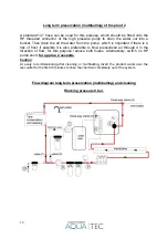 Preview for 12 page of Aquatec Watermaker AC 240 User Manual