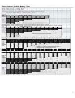 Предварительный просмотр 3 страницы AQUATECH CAN165-100 Operation Manual