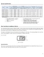 Предварительный просмотр 4 страницы AQUATECH CAN165-100 Operation Manual