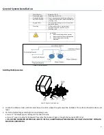 Предварительный просмотр 7 страницы AQUATECH CAN165-100 Operation Manual