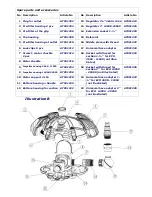 Предварительный просмотр 5 страницы AQUATECH ECO 11000 User Instructions