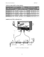 Предварительный просмотр 6 страницы AQUATECH EUV 10 D Manual