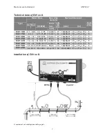 Предварительный просмотр 7 страницы AQUATECH EUV 10 D Manual