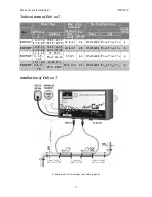 Предварительный просмотр 8 страницы AQUATECH EUV 10 D Manual