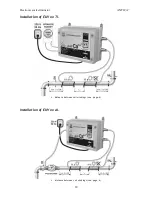 Предварительный просмотр 10 страницы AQUATECH EUV 10 D Manual