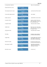 Preview for 17 page of AQUATECH MINIPACK MP Series Manual