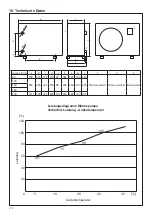 Предварительный просмотр 10 страницы AquaTechnix AQUA 4 Fun 100 Original Installation And Operating Manual