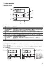 Предварительный просмотр 15 страницы AquaTechnix AQUA 4 Fun 100 Original Installation And Operating Manual