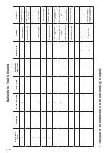 Preview for 16 page of AquaTechnix AQUA Mini 3 Installation And Operation Manual