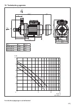 Preview for 29 page of AquaTechnix AQUA Mini 3 Installation And Operation Manual