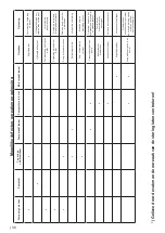 Preview for 30 page of AquaTechnix AQUA Mini 3 Installation And Operation Manual