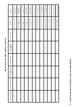 Preview for 37 page of AquaTechnix AQUA Mini 3 Installation And Operation Manual