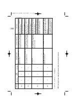 Предварительный просмотр 14 страницы aquatermic 3IAA0406 Operating Instructions Manual