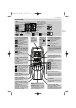 Предварительный просмотр 19 страницы aquatermic 3IAA0406 Operating Instructions Manual