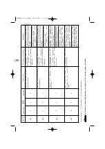 Предварительный просмотр 98 страницы aquatermic 3IAA0406 Operating Instructions Manual